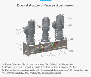 Recloser automatique à haute tension extérieur (disjoncteur de vide) - VCB fournisseur