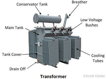 Transformateurs amorphes de noyau d'alliage, transformateur immergé dans l'huile de distribution, transformateurs de puissance 3p à haute tension fournisseur
